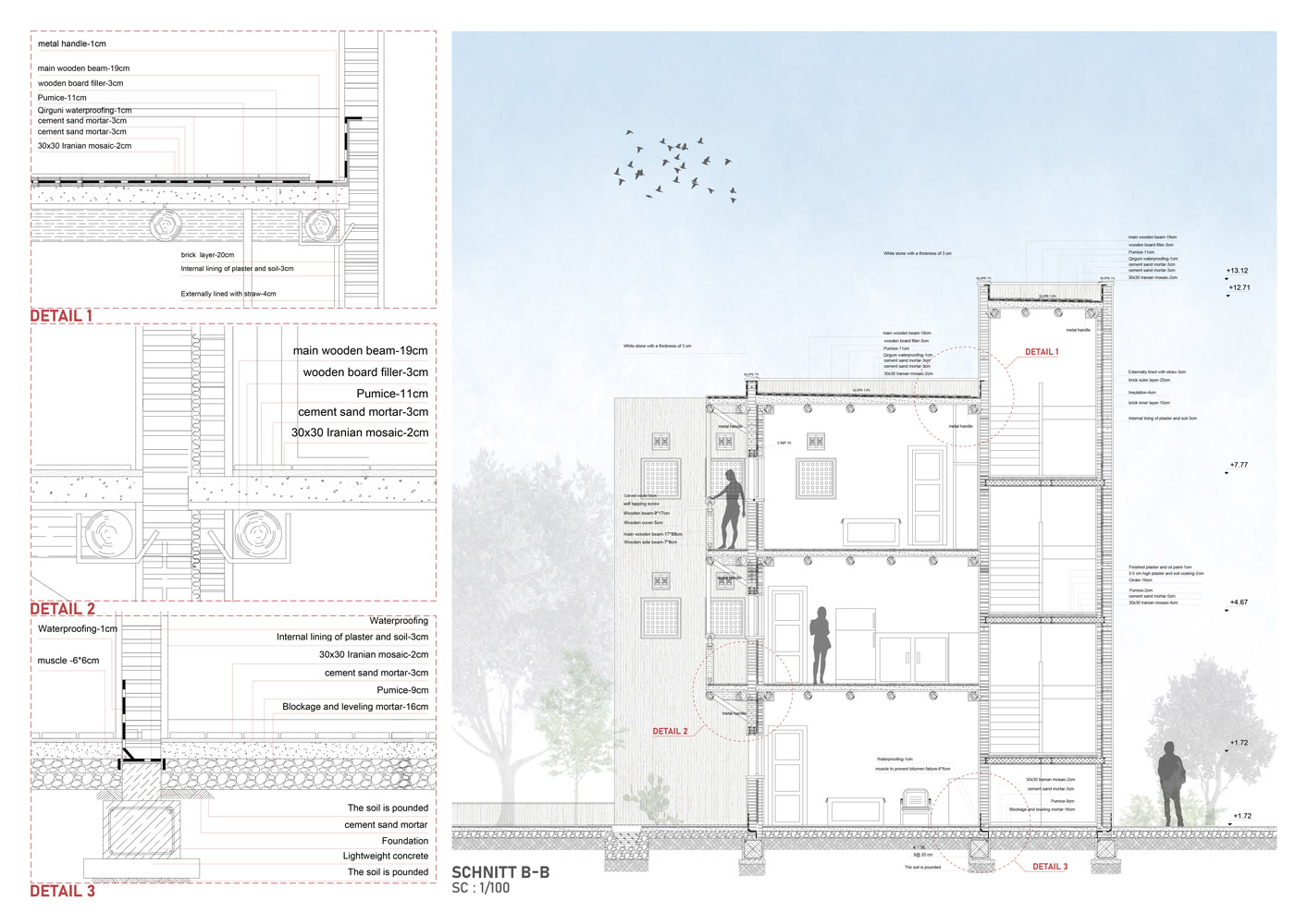 family-house-komjan-3